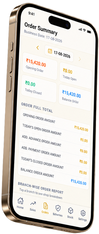 Aurown Mobile App Mockup 1