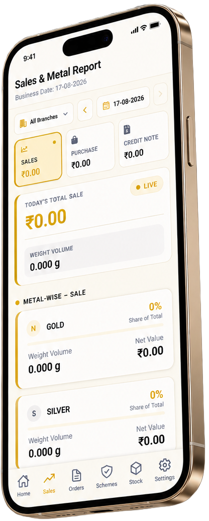 Aurown Mobile App Mockup 2